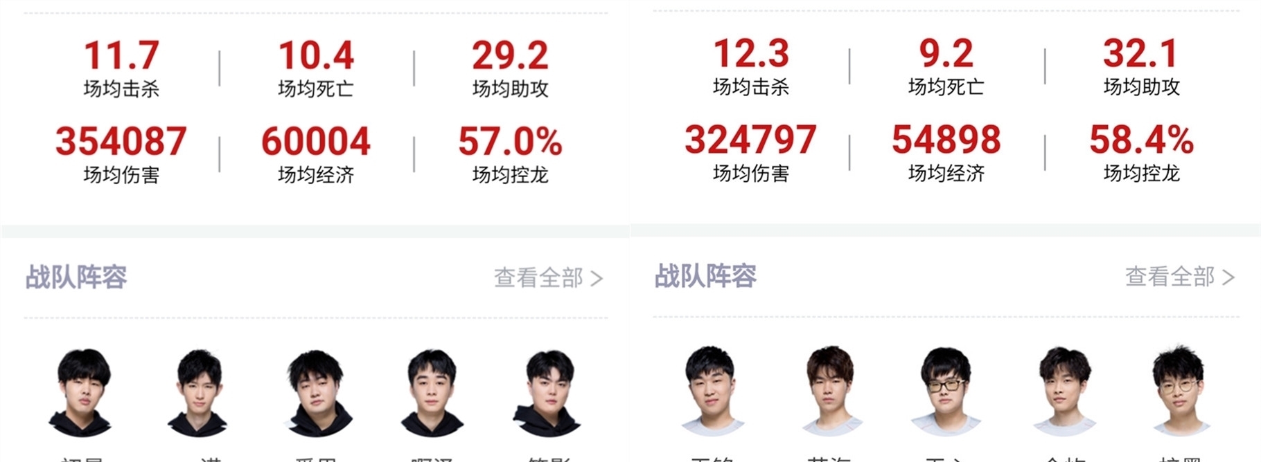 以高涨的斗