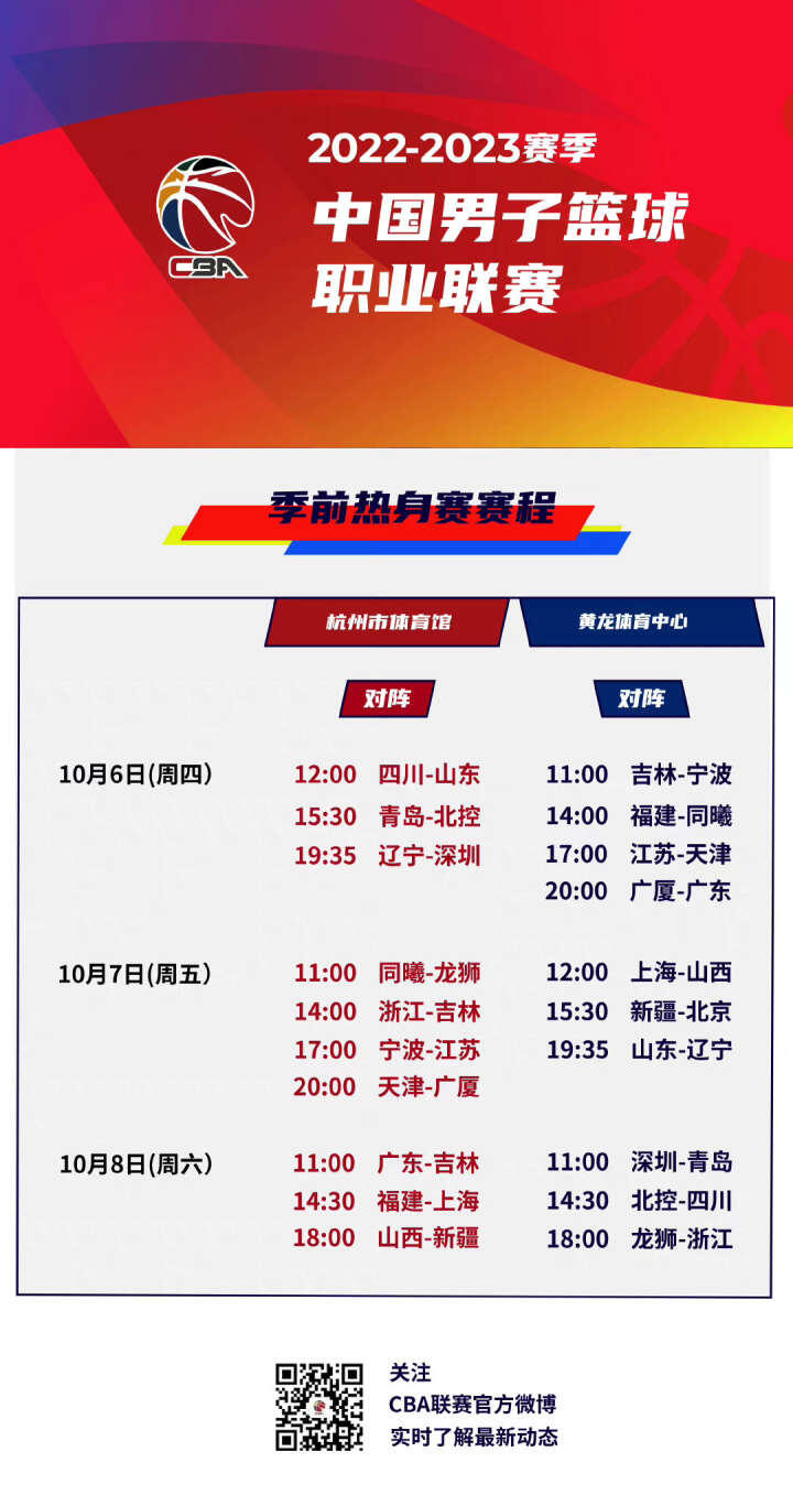 名单无疑让