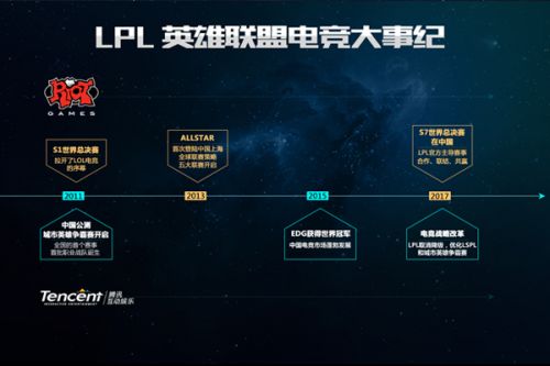 事的重要平