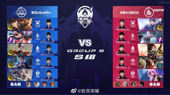 青年欧锦赛 青年欧锦赛