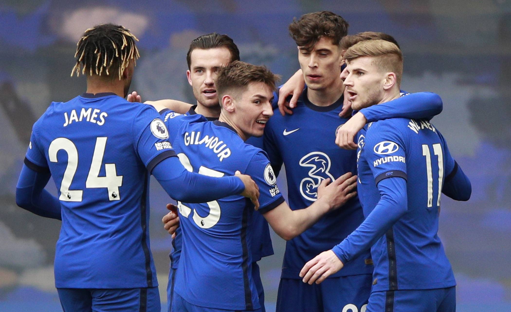 团队内部的 团队内部的